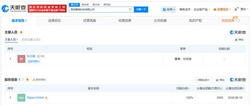 美團(tuán)在昆明成立摩騎科技，注冊(cè)資本2000萬美元專注網(wǎng)絡(luò)安全軟件開發(fā)